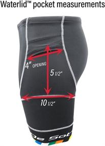 img 1 attached to 🩲 2022 De Soto Riviera RTS3 Triathlon Shorts