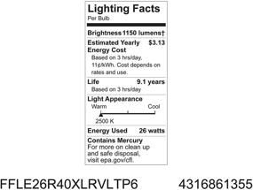 img 1 attached to 💡 GE Lighting 61355 Replacement Bulb - High Lumens: 1150