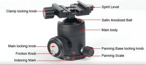 img 4 attached to 📷 Sunwayfoto FB-36III Tripod Ball Head - Arca Compatible, 40lb Max Load Capacity