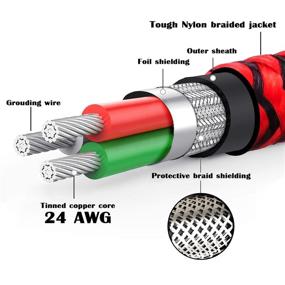 img 1 attached to 🎧 6,35 мм - 3,5 мм мужской стерео-кабель 15 футов от Ruaeoda - аудио-кабель 1/4 до 1/8, корпус из цинкового сплава, нейлоновая оплетка - совместим с iPod, ноутбуком, домашними кинотеатрами (5м)