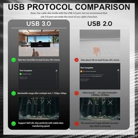 img 1 attached to 🔗 Seltureone 16фт / 5м Заменительный кабель для Oculus Quest 2 - Передача данных высокой скорости с адаптером USB-C на USB-A и инструментами для управления кабелями