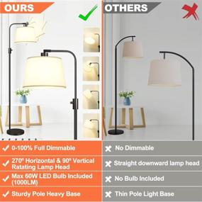 img 3 attached to 🌟 Enhance Your Living Space with a Dimmable Floor Lamp: Nintiue Modern Standing Lamp with Rotary Switch & 1000 Lumens LED Bulb - Ideal for Living Room, Bedroom, or Office