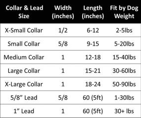 img 1 attached to 🐶 The Worthy Dog Bias Buffalo Plaid Adjustable Designer Nylon Webbing Pet Dog Collar - Suitable for Small, Medium, and Large Dogs!