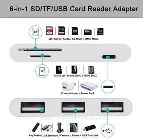 img 3 attached to 6 in 1 USB Camera Adapter & SD Card Reader for Phone Pad - Plug and Play OTG Camera Connection Kits