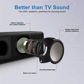 img 3 attached to 🔊 Звуковая панель 2021 года BESTISAN с Bluetooth 5.0 и проводными подключениями - аудиофон для домашнего кинотеатра для телевизора (50 Вт, 3 режима звучания, сенсорное управление, порт Sub-Out, настраиваемый бас, подвешиваемая)