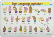 painless learning language alphabet placemat logo