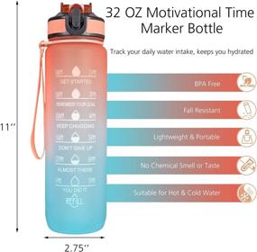 img 2 attached to 🥤 LevalCraft 32 oz Water Bottle with Time Marker and Straws Brush - Motivational, Reusable, Leakproof, BPA Free - Ideal for Sports & Fitness