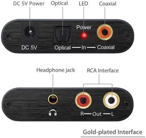 img 2 attached to 🎧 Neoteck Цифро-аналоговый аудио конвертер 192KHz Коаксиальный Оптический к аналоговому стерео L/R RCA 3.5 мм аудио адаптер с оптическим кабелем - Идеально подходит для PS3 HD DVD PS4 Sky HD Plasma Blu-ray домашних кинотеатров.