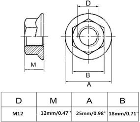 img 1 attached to 🔩 Stainless Steel Hexagonal Flange Nuts, Liberty M12 x 1.25mm Pitch Metric Fine Pitch 304 Steel