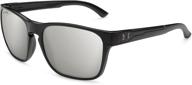 under armour glimpse polarized sunglasses логотип