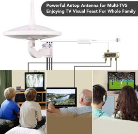 img 2 attached to 📺 ANTOP Dual Omnidirectional TV Antenna Outdoor 65 Miles: Enhanced Signal 720° HDTV Antenna with Smartpass Amplified & 4G LTE Filter - UFO Design AT-415B