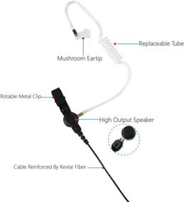 img 2 attached to 🎧 YEHTEH 3.5mm 2 Pack Listen Only Earpiece with Acoustic Tube - Ideal for Two-Way Radios, Compatible with Radio Speaker Mics Jacks, Includes 2 Pairs M Size Earmold