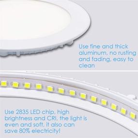 img 2 attached to 🔋 Efficient Dimmable Industrial Recessed Downlight by Aolyty: A Game-Changer in Electrical Consumption