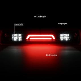 img 1 attached to Черный корпус фонаря заднего тормоза 3D LED для 2015-2018 Chevrolet Colorado/GMC Canyon от DNA Motoring.