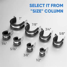 img 1 attached to TICONN 80PCS Cable Clamps Set - Durable Rubber Cushioned 🔒 Stainless Steel Hose Clamps, 6 Sizes (80PCS Combo, 1/4'' to 3/4'')