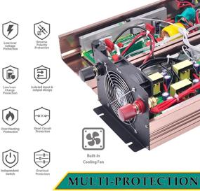 img 3 attached to 🔌 XWJNE 3500W Power Inverter 48V to 110V Pure Sine Wave Car Plug Adapter Converter with Remote Control and LED Display, 4.2A USB Ports & 2 AC Outlets, Car Charger