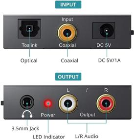 img 2 attached to 🔊 Улучшите звуковой опыт с EKLEVOR 192кГц Цифро-аналоговый конвертер - Регулировка громкости - Алюминиевый ЦАП - В комплекте оптический кабель - Поддерживает SPDIF, Toslink - Адаптер RCA и 3,5 мм Jack - Идеально подходит для PS3, PS4, телевизора
