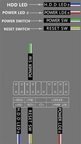 img 2 attached to 💻 KNACRO 16mm Chassis Switch Metal Button Switch with 100CM Extension Cable - Blue LED for DIY Computer Switch & Restart Button