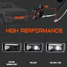 img 3 attached to 🚘 DRFG Rectangular Fog Lights with DRL for Chevy Silverado 1500/2500HD/3500HD 2007-2014/Avalanche 2007-2011/Suburban 2007-2014/Tahoe 2007-2014 (w/Off-Road Package) - LED Driving Fog Lamp