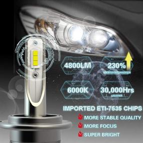 img 1 attached to Headlight Conversion 9600LM Extremely Warranty