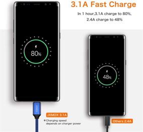 img 3 attached to Кабель USB Type C, USB A к USB C 3A быстрая зарядка (2 шт., длина 1 м) плетеный кабель - совместим с Samsung 🔌 Galaxy S10 S9 S8 Plus, Note 9 8, A11 A20 A51, LG G6 G7 V30 V35, Moto Z2 Z3 - USB C зарядное устройство (синий)