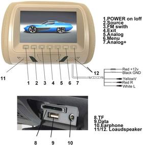 img 2 attached to YESBAY Universal Headrest Multimedia Entertainment