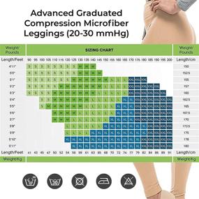 img 1 attached to 👖 Terramed Women's Advanced Graduated Compression Footless Leggings - 20-30 mmHg Microfiber Tights for Optimal Leg Support