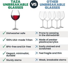 img 2 attached to 🍷 TaZa Red Wine/Burgundy Unbreakable Wine Glasses, 22oz - Shatterproof Tritan Plastic Drinkware for Pool Parties, Travel, Patio, or Wedding - Set of 4
