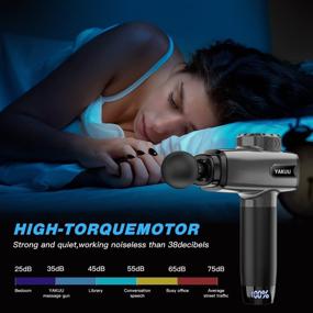 img 2 attached to 💪 Deep Tissue Muscle Therapy Gun for Athletes | Massage Gun with 30 Speeds, 10 Massage Heads | Handheld Percussion Body Massager for Shoulder, Neck, Back Pain Relief