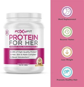 img 3 attached to 🍰 Whey Protein Powder for Women - Foxy Fit: Weight Management and Healthy Hair Growth with CLA and Biotin (Vanilla Cupcake 1.85 lbs.)