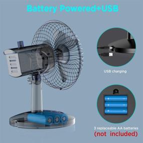 img 2 attached to 🌬️ EasyAcc USB Desk Fan - Oscillating Floor and Table Fan with Adjustable Speeds, Portable Personal Cooling Fan for Home, Office, Travel, BBQ, Camping. Quiet Brushless Electric Mini Small Fan.