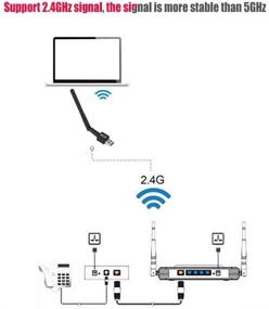 img 2 attached to Zerone 300Mbps Wireless Network Transceiver