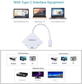 img 2 attached to 🔌 White USB-C to HDMI VGA DVI Multiport Adapter - CableDeconn 3-in-1 Thunderbolt 3 Type-C HDMI 4K Multifunction Cable Converter