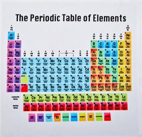 img 1 attached to 3DRose Qs_108318_10 Periodic Elements Quilt 25 Inch