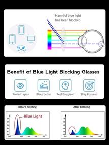 img 2 attached to 👓 Classic Semi Rimless Blue Light Blocking Glasses for Women and Men - Nerd Style Anti-Blue Ray Computer Eyeglasses