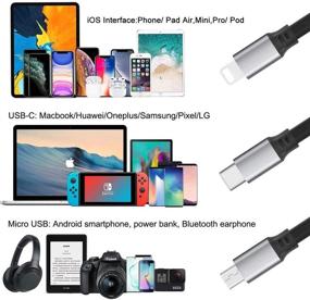 img 1 attached to High-Speed Multi Retractable USB Charging Cable 4A, Minlu 4-in-1 USB Charger Cord for Dual Phone/Type C/Micro USB Ports Compatible with iPhone/Huawei/Samsung Galaxy/Pixel/Sony/LG/Tablets (3 Pack/4 Feet)