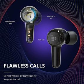 img 2 attached to 🎧 Tronsmart Apollo Air True Wireless Earbuds with 6 Mics: Active Noise Cancelling, Hybrid ANC, IP45 Waterproof, Bluetooth 5.2, 20Hrs Playtime