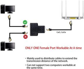 img 3 attached to 🔌 Poyiccot Ethernet Splitter Adapter – 1 Female to 2 Port Female RJ45 Network Connector for CAT 5/CAT 6 LAN Ethernet Socket – 8P8C Extender with PCB Board Inside