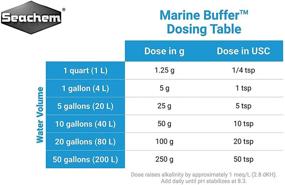 img 2 attached to 🌊 Liquid Marine Buffer, 4 Liters / 1 gallon (128 fl. oz.)