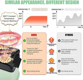 img 3 attached to 🍿 Hot Air Popper Popcorn Maker: Oil-Free, Easy to Use Classic Retro Electric Machine for Home Movie Nights - 3 Min Fast & 8 Cup Capacity