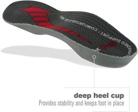 img 3 attached to 👟 Airplus Plantar Fasciitis Orthotic Shoe Insole for Enhanced Cushioning and Pain Relief, Women's, Size 5-11