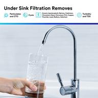 silver 3mro401 reverse osmosis filtration system by 3m for sinks logo