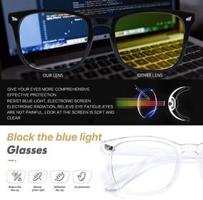 img 1 attached to 👓 Blue Light Blocking Glasses 3 Pack - Women's Computer Glasses for Anti Eyestrain - Men's Readers Eyeglasses