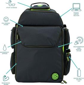 img 3 attached to Ultimate Boardgame Backpack Multi Functional Carry Backpacks and Casual Daypacks