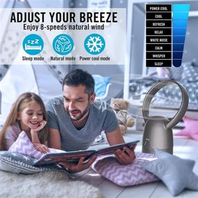 img 2 attached to 🌬️ Enhanced Air Purifier Fan - Mitcent Bladeless Fan with HEPA Filter, Efficiency in Capturing 99.97% of Smoke, Dust, Pollen, and Dander, 30 Inch Black