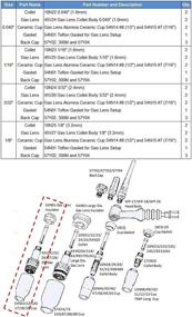 img 2 attached to 🔧 WeldingCity Welding Accessory Cup Collet Gas Lens Gasket Back Industrial Power & Hand Tools: Enhanced Welding Efficiency and Versatility!