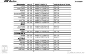 img 1 attached to 🔧 SCOSCHE Установочный центр ICGM6BN: Полное базовое решение для установки стереосистемы после продажи для GM 1992-01.