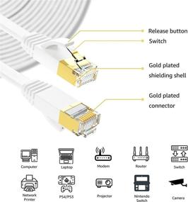 img 3 attached to 🔌 Высокоскоростной Ethernet-кабель CAT 7 - 100 футов (30 м) белый плоский LAN-кабель с разъемами RJ45.