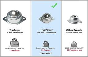 img 3 attached to 🔧 Оптимизированные TruePower 10 9111 Роликовые подшипники перекачки