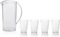 🍹 ou premium pitcher glasses with enhanced design логотип